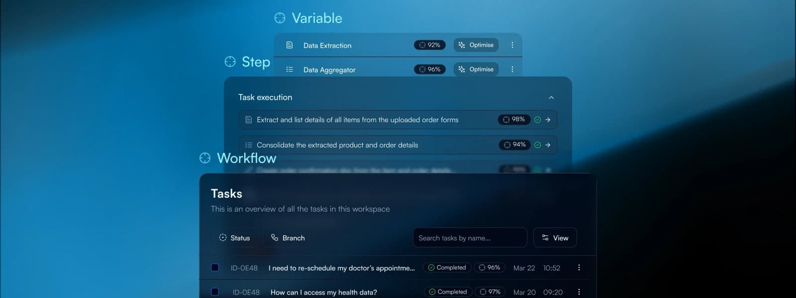 Workflow nodes and evaluation results illustration