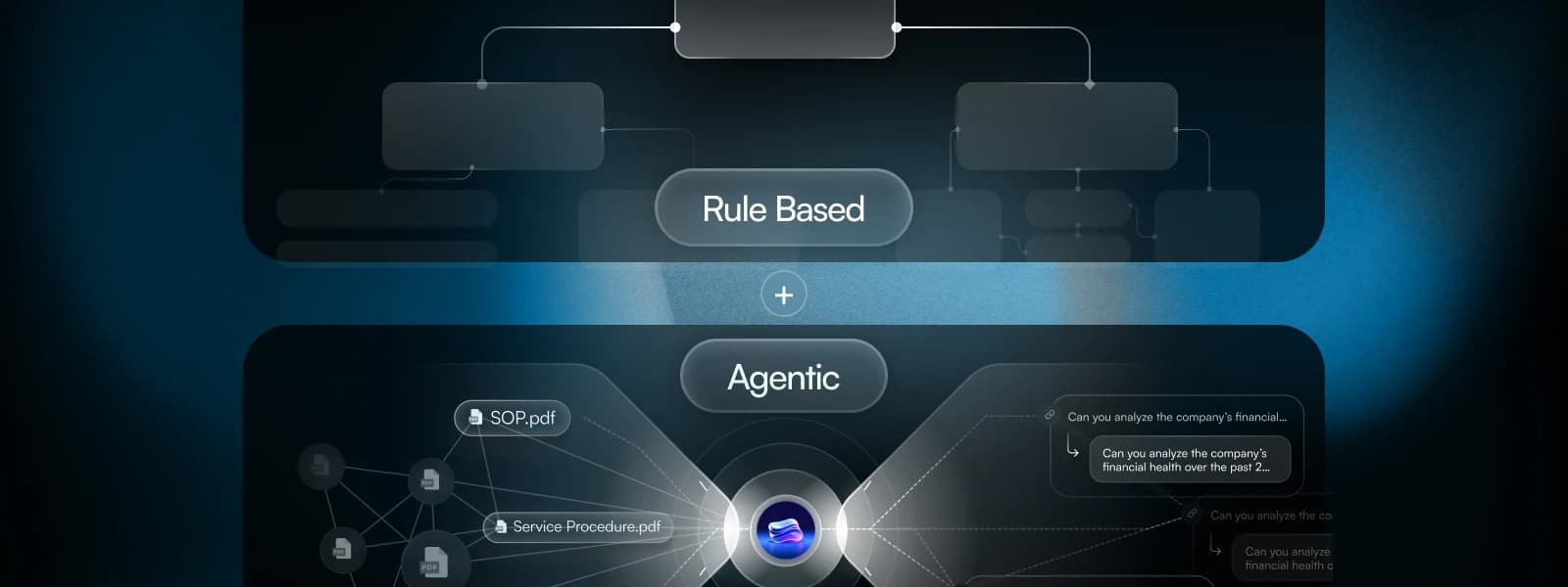 Illustration contrasting rule-based steps with agent reasoning