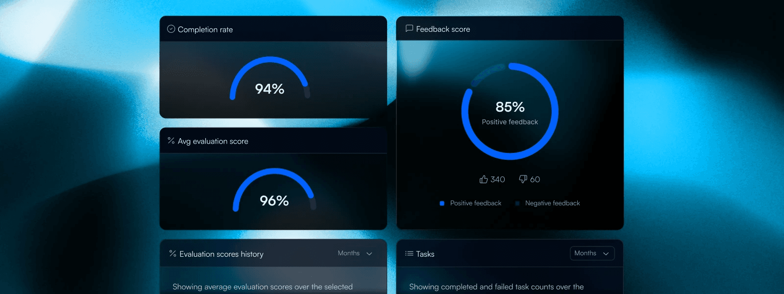 Performance dashboards interface illustration