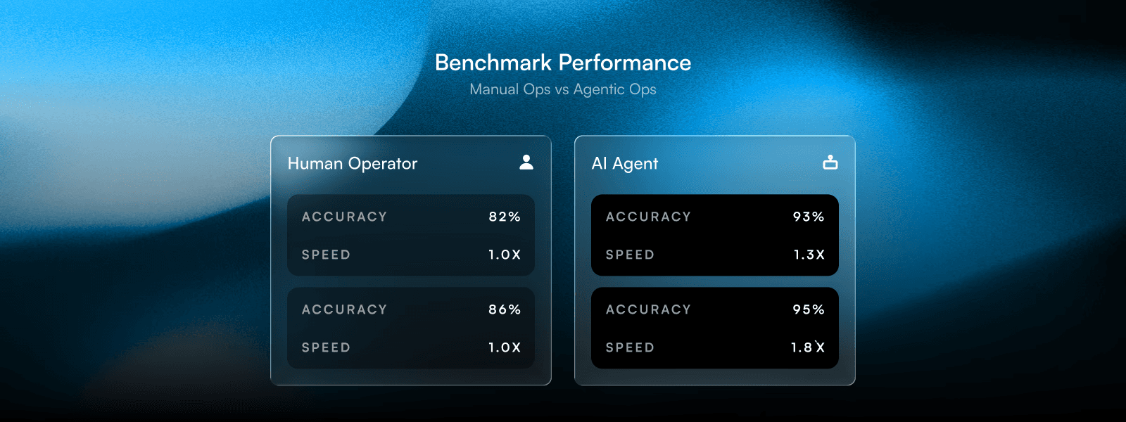 Human benchmarks interface illustration