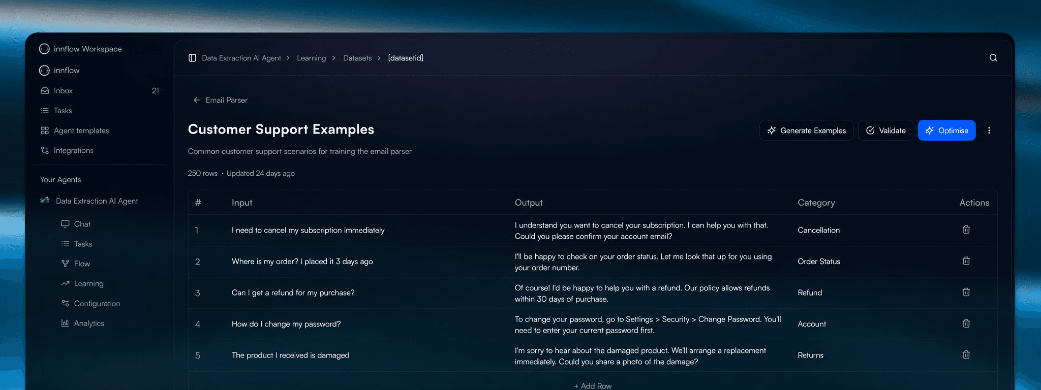 Test datasets interface illustration
