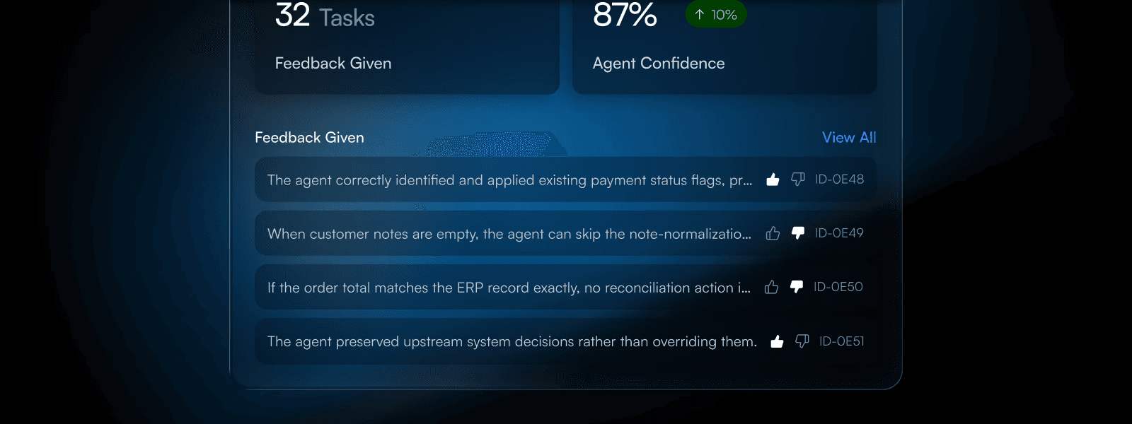 Feedback scores and task review interface illustration
