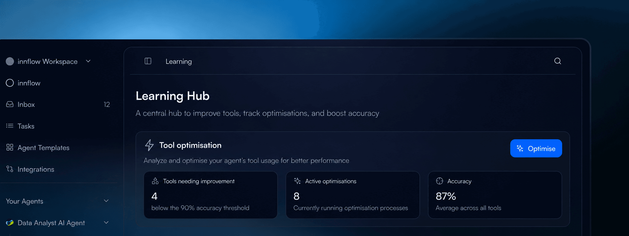 Learning analytics interface illustration